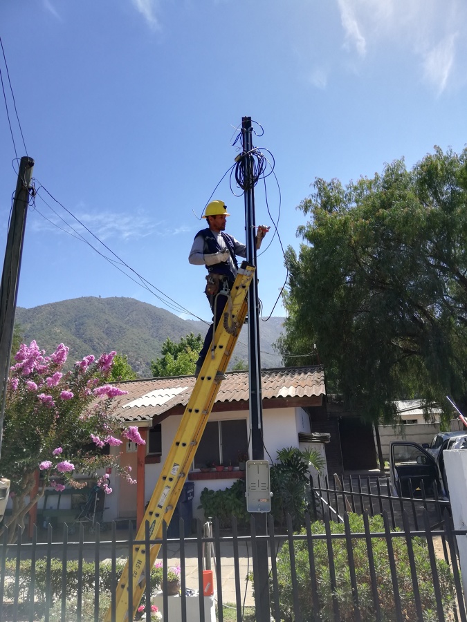 Empalme Monofásicos