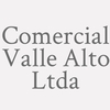Comercial Valle Alto Ltda