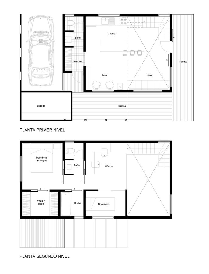 Distribución interior