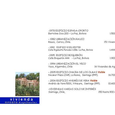 Resumen de Proyectos de Vivienda